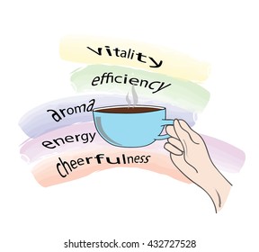 the effect of a cup of coffee on the human brain. vector illustration.