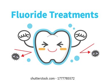 Effect of fluorine treatment Toothed character Dental illustration