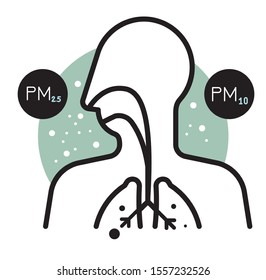 Effect of Particulate Matter PM 10 and 2.5 Pollution on Human Body - Icon as EPS 10 File