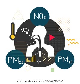 Effect of Particulate Matter PM 10 and 2.5 Pollution on Human Body - Icon as EPS 10 File