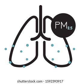 Effect of Particulate Matter PM 10 and 2.5 Pollution on Human Lungs - Icon as EPS 10 File