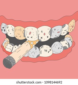 the effect of smoking on dental health