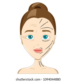 The effect of women's skin from massage and gymnastics for the face against wrinkles