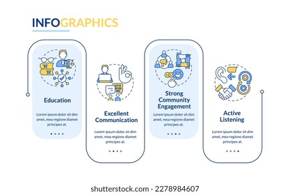 Effective advocate traits rectangle infographic template. Law. Data visualization with 4 steps. Editable timeline info chart. Workflow layout with line icons. Lato-Bold, Regular fonts used