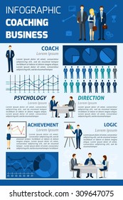 Effective business coaching psychological analysis as a key to success infographic report presentation layout abstract vector illustration