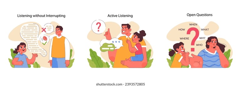 Effective communication set. Joyful parents and children showcase key communicative skills. Listening without interrupting, active listening, deep conversations. Flat vector illustration