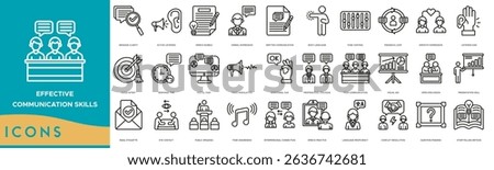 Effective Communication Skills Icon set. Message Clarity, Active Listening, Speech Bubble, Verbal Expression, Written Communication and Body Language