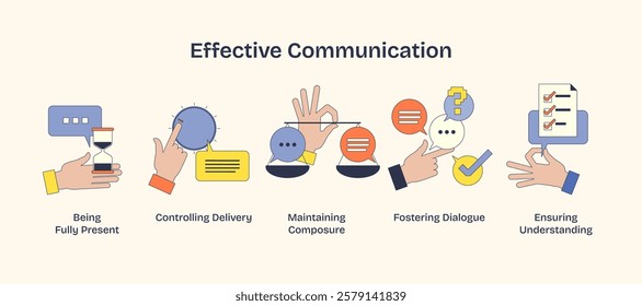 Effective communication visualizes hands managing tasks and dialogue, emphasizing clarity and interaction. Neubrutalism hands concept