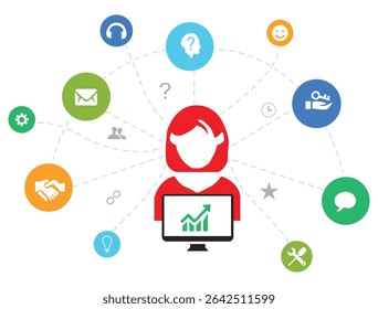 Effective Digital Marketing. Digital Marketing concept diagram.
