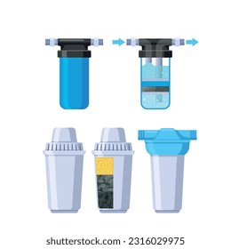 Effective And Essential A Water Filter Purifies Tap Water By Removing Impurities, Ensuring Clean And Safe Drinking Water