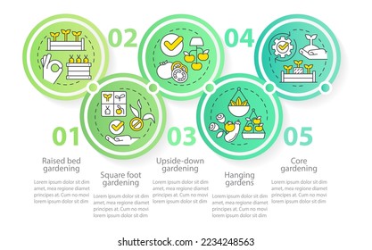 Effective gardening circle infographic template. Plant care. Data visualization with 5 steps. Editable timeline info chart. Workflow layout with line icons. Myriad Pro-Regular font used