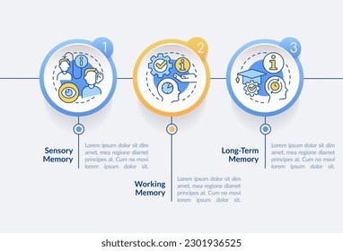 Effective knowledge retention circle infographic template. Working memory. Data visualization with 3 steps. Editable timeline info chart. Workflow layout with line icons. Lato-Bold, Regular fonts used