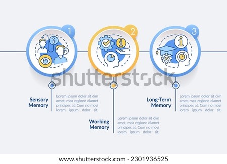 Effective knowledge retention circle infographic template. Working memory. Data visualization with 3 steps. Editable timeline info chart. Workflow layout with line icons. Lato-Bold, Regular fonts used