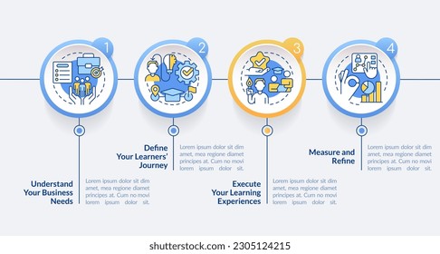 Effective leadership development circle infographic template. Evaluation. Data visualization with 4 steps. Editable timeline info chart. Workflow layout with line icons. Lato-Bold, Regular fonts used