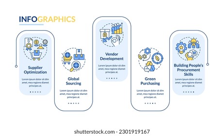 Effective procurement strategies rectangle infographic template. Sourcing. Data visualization with 5 steps. Editable timeline info chart. Workflow layout with line icons. Lato-Bold, Regular fonts used