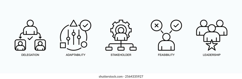 Effective Project Management Icon Set Vector Illustration Concept With Icon Of Delegation, Adaptability, Stakeholder, Feasibility, Leadership In Outline Style