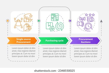 Effective purchasing strategies rectangle infographic template. Data visualization with 3 steps. Editable timeline info chart. Workflow layout with line icons. Myriad Pro-Bold, Regular fonts used