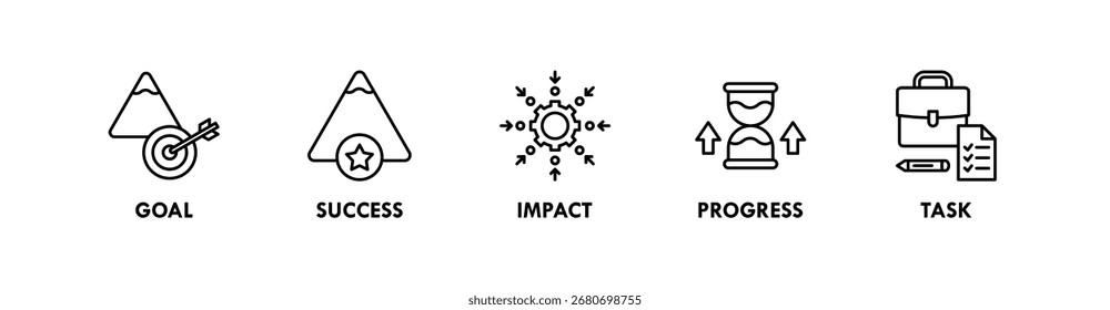 Concepto de la ilustración del icono del Web del Anuncio de la eficacia con el icono del objetivo, del éxito, del impacto, del progreso, y de la tarea