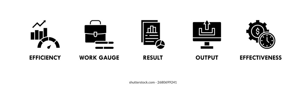 Concepto de la ilustración del icono del Web del Anuncio con el icono de la eficacia, del indicador del trabajo, del resultado, de la salida, y de la eficacia