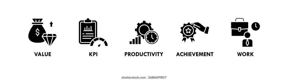 Concepto de la ilustración del icono del Web del Anuncio de la eficacia con el icono del valor, del kpi, de la productividad, del logro, y del trabajo