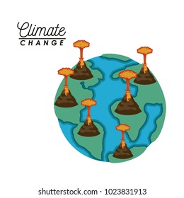 effects of climate change