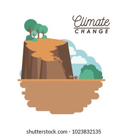 effects of climate change