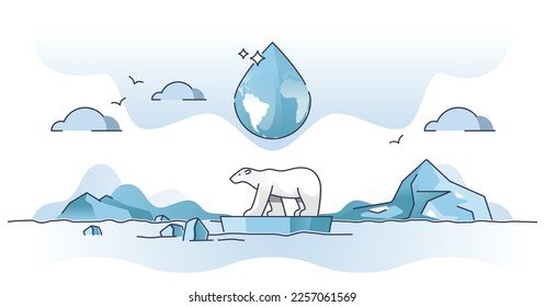 Effects of climate change and global warming glacier disaster outline concept. Polar bear extinction because of hot temperatures and ice melting vector illustration. Environmental catastrophe process