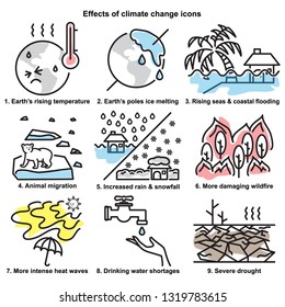 Effects of climate change line icons, Cartoon icons of climate change, Colorful line icons of effects of climate change, Nine icons of climate change, Vector illustration