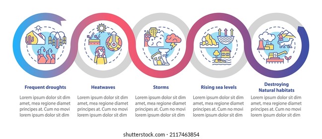 Effects of climate change loop infographic template. Data visualization with 5 steps. Process timeline info chart. Workflow layout with line icons. Myriad Pro-Bold, Regular fonts used