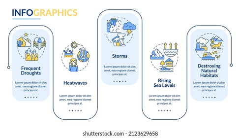 Effects of climate change rectangle infographic template. Data visualization with 5 steps. Process timeline info chart. Workflow layout with line icons. Lato-Bold, Regular fonts used