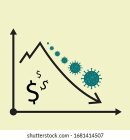 The effects of the corona virus on economics. Corona virus effect. World economy after corona virus. inflation after corona virus.