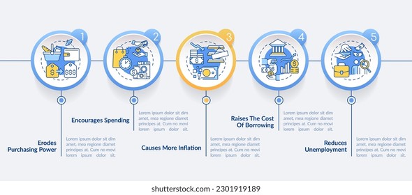 Effects of inflation circle infographic template. Economic crisis. Data visualization with 5 steps. Editable timeline info chart. Workflow layout with line icons. Lato-Bold, Regular fonts used