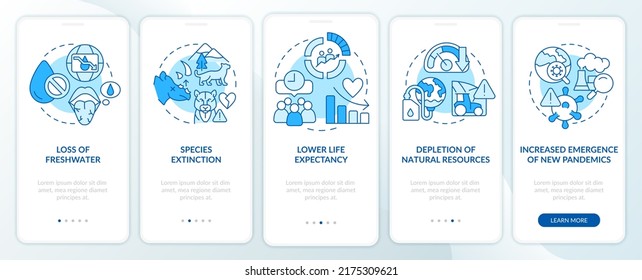 Effects of overpopulation blue onboarding mobile app screen. Crisis walkthrough 5 steps editable graphic instructions with linear concepts. UI, UX, GUI template. Myriad Pro-Bold, Regular fonts used