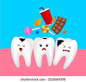 Efectos del azúcar sobre los dientes. Concepto de cuidado dental. Alimentos dulces como bacterias causantes de ácido y cavidad molar. Ilustración.
