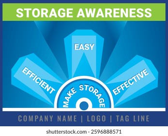EFFICEINT EASY EFFECTIVE | STORAGEA ARENESS | WAREHOUSE AWARENESS