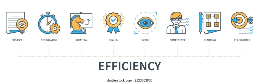 Efficiency concept with icons. Optimization, project, strategy, quality, vision, planning, competence, reach goals. Web vector infographic in minimal flat line style