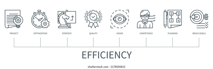 Efficiency concept with icons. Optimization, project, strategy, quality, vision, planning, competence, reach goals. Web vector infographic in minimal outline style