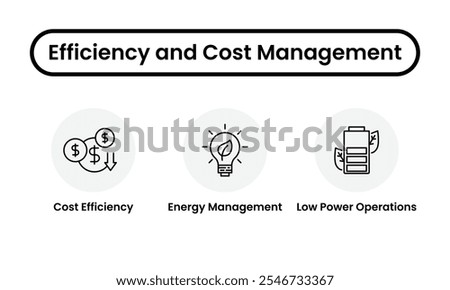 Efficiency and Cost Management. Monochrome icon set featuring cost efficiency with dollar symbols, energy management with a leaf bulb, and low power operations with a battery. Vector icon set. 
