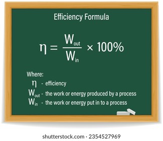 Efficiency Formula on a green chalkboard. Education. Science. Formula. Vector illustration.