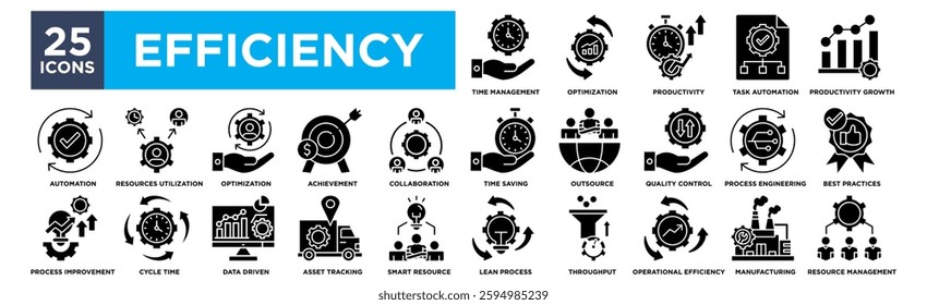 Efficiency icon collection set. Containing design optimization,productivity,resources utilization,outsource,best practices
