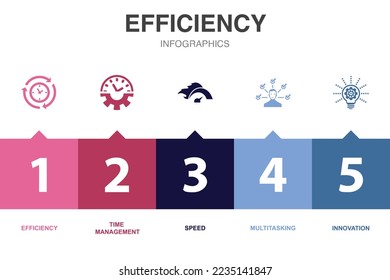 efficiency icons Infographic design template. Creative concept with 5 steps