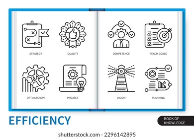 Efficiency infographics elements set. Optimization, project, strategy, quality, vision, planning, competence, reach goals. Web vector linear icons collection