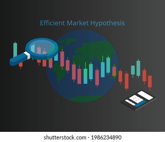 efficient market hypothesis or EMH  is a hypothesis in financial economics that states that asset prices reflect all available information