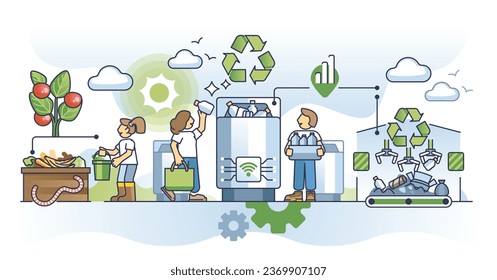 Efficient waste and garbage management for better tomorrow outline concept. Trash collection, separation and recycling as nature friendly and sustainable system for environment vector illustration.