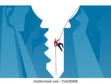 Efforts and success