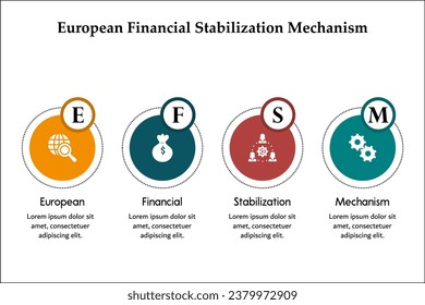 EFSM - European Financial Stabilization Mechanism acronym. Infographic template with icons and description placeholder