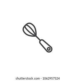 Egg beater outline icon. linear style sign for mobile concept and web design. Kitchen whisk simple line vector icon. Symbol, logo illustration. Pixel perfect vector graphics