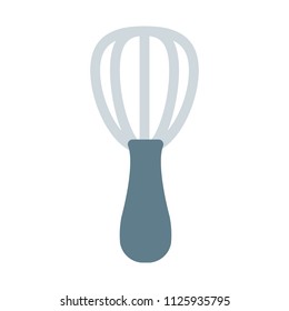 egg beater or wisk