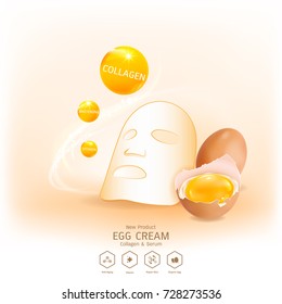 Egg Collagen white Serum and Vitamin Background for Skin Care Cosmetics.