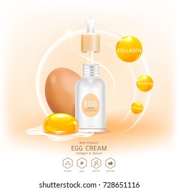 Egg Collagen white Serum and Vitamin Background for Skin Care Cosmetics.
